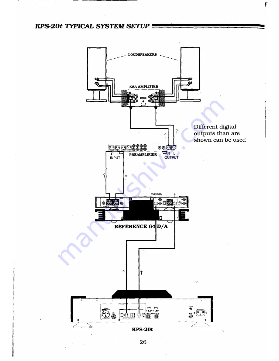 Krell Industries KPS-20i Owner'S Reference Manual Download Page 26