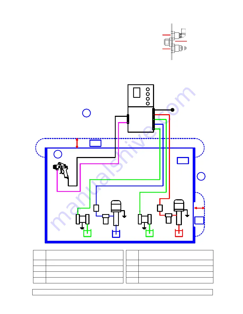 Kremlin Cyclomix Instruction Manual Download Page 10