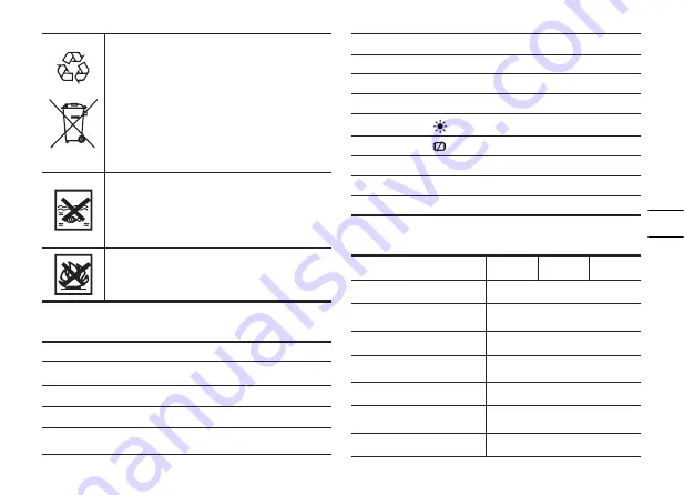 KRESS KI100S Manual Download Page 15