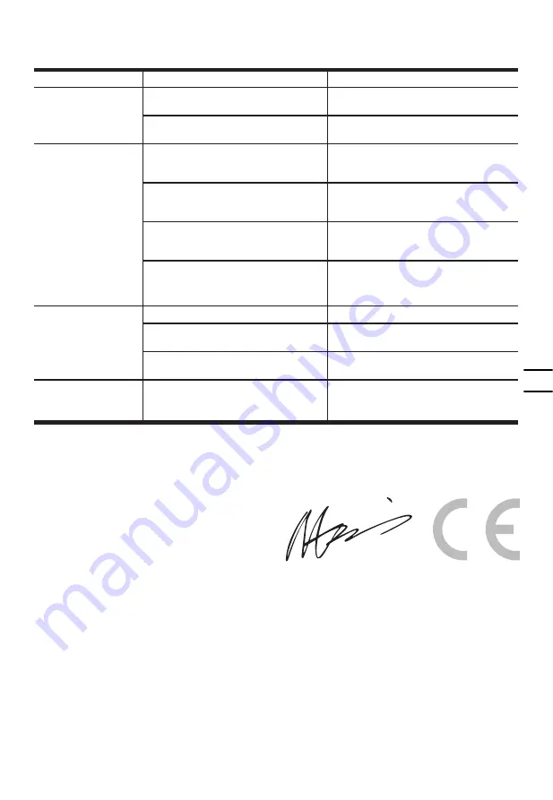 KRESS KUX15P Original Instructions Manual Download Page 37