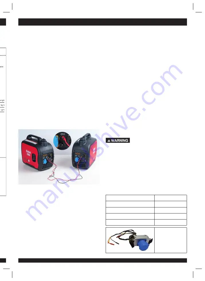 Krigsvoll GeBe POWERMAN 3000i Manual Download Page 17