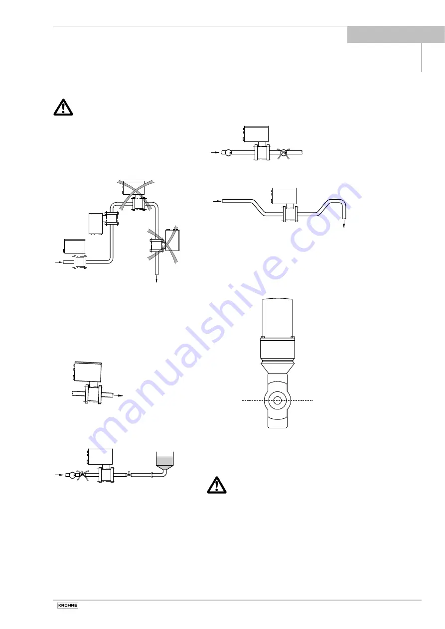 KROHNE BATCHFLUX 5015 K Series Скачать руководство пользователя страница 7