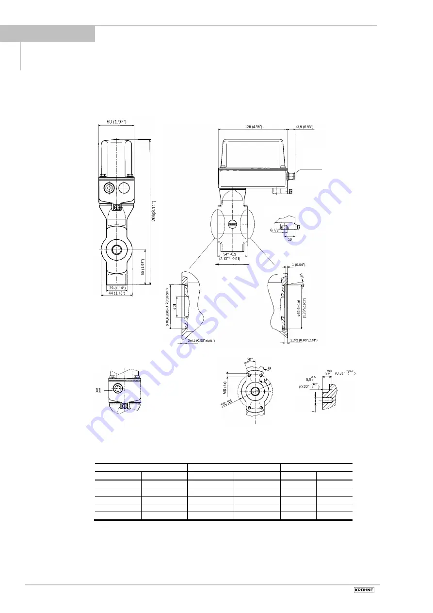 KROHNE BATCHFLUX 5015 K Series Скачать руководство пользователя страница 45