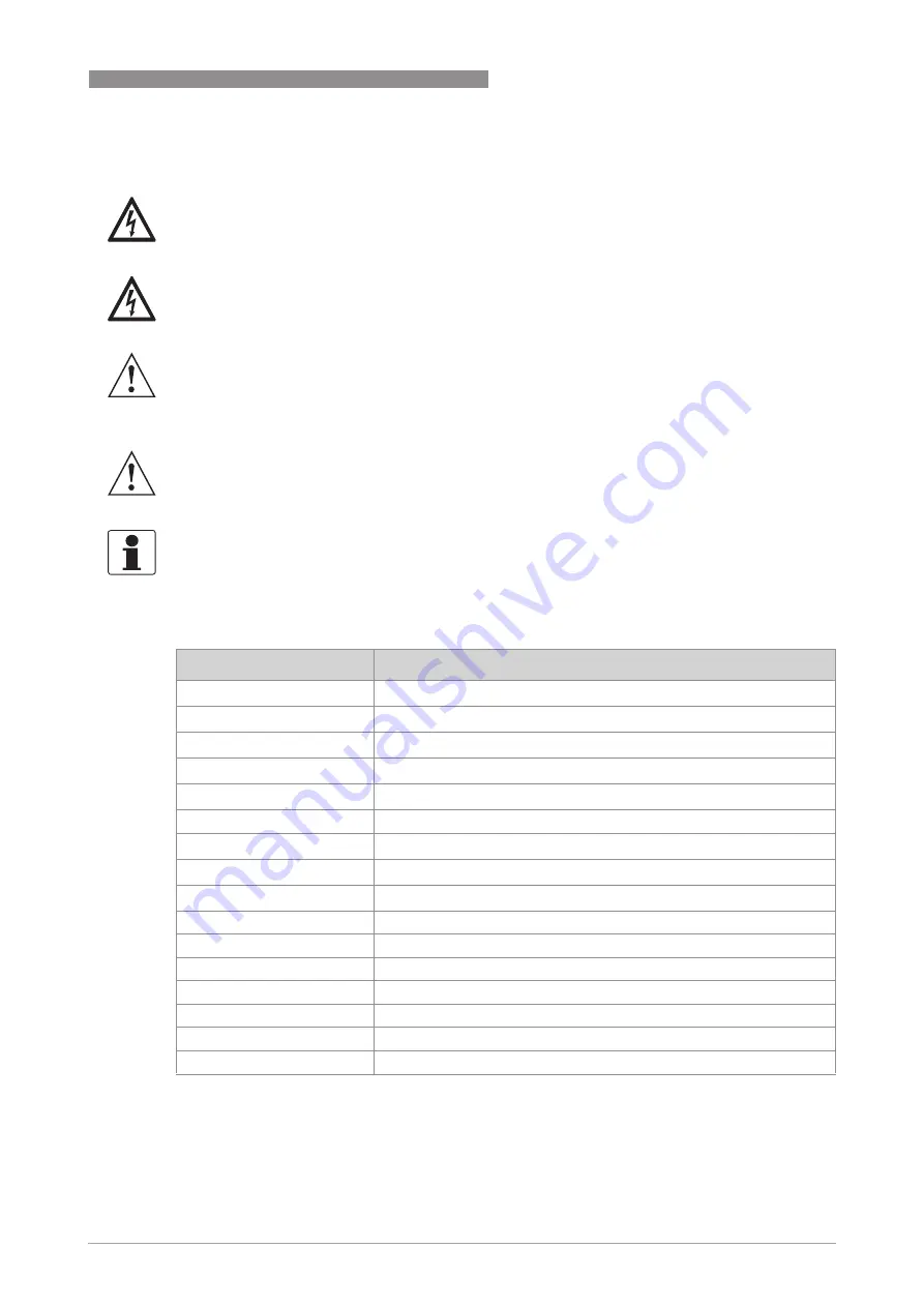 KROHNE OPTISYS SLM 2100 Handbook Download Page 27