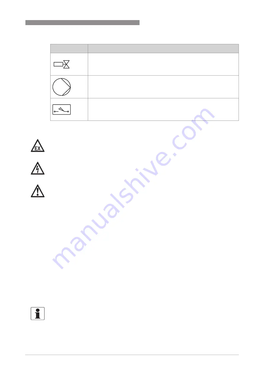 KROHNE OPTISYS SLM 2100 Handbook Download Page 29