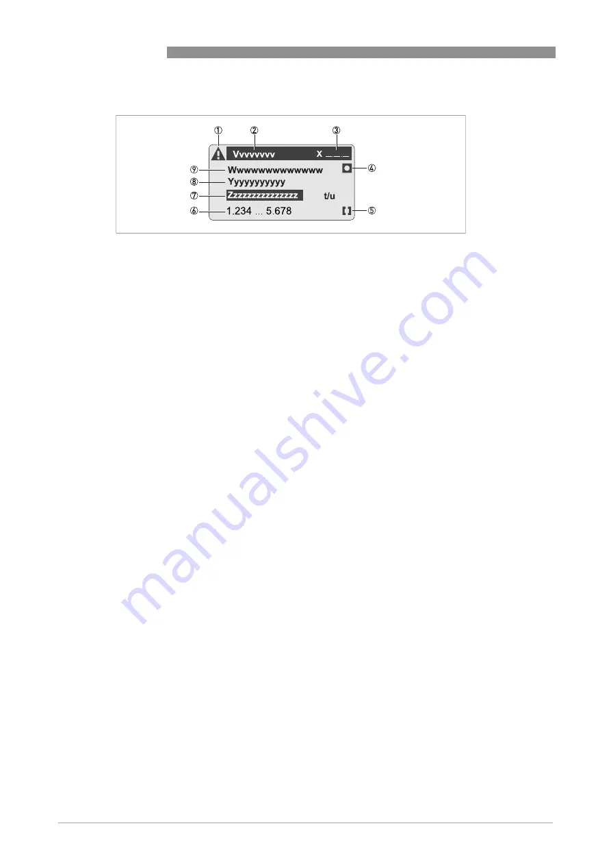 KROHNE OPTISYS SLM 2100 Handbook Download Page 50