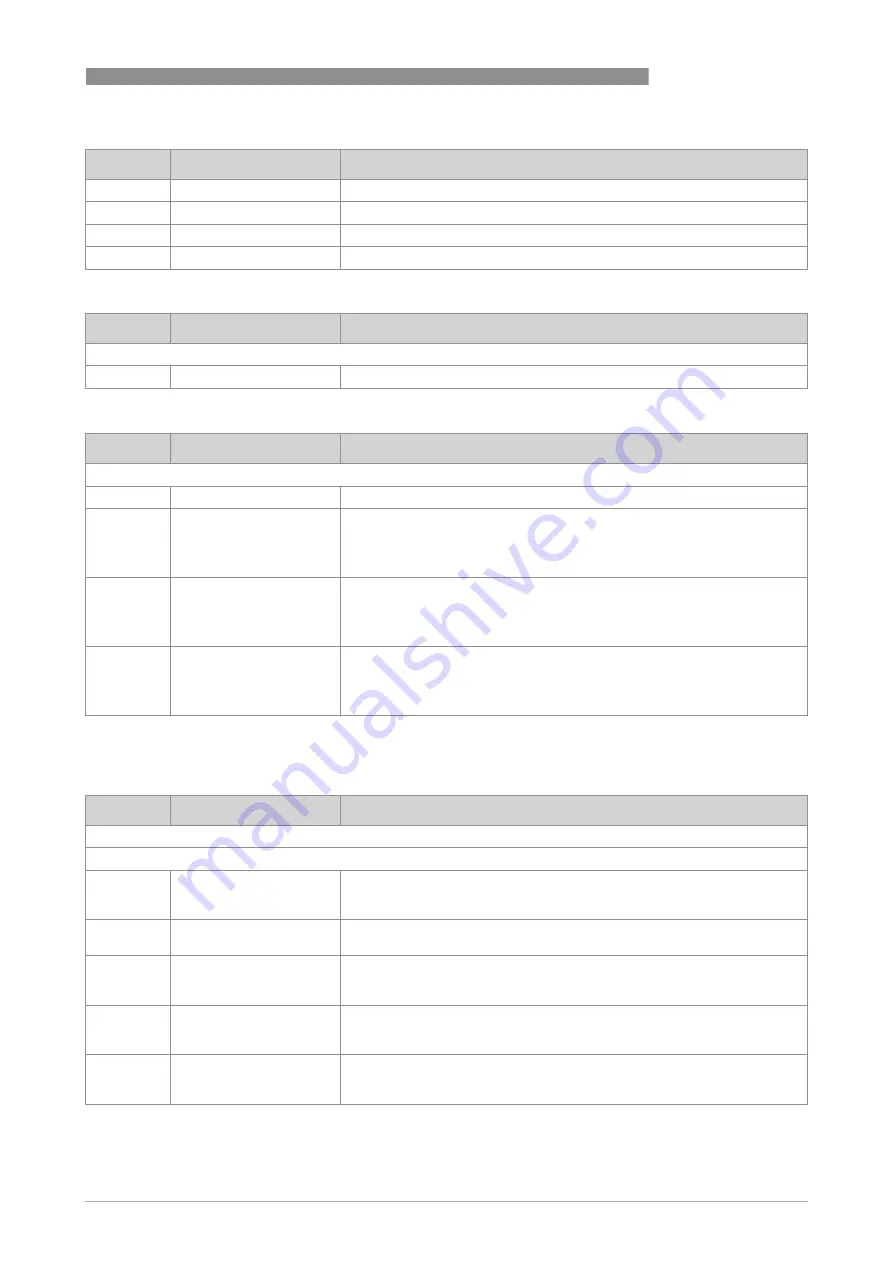 KROHNE OPTISYS SLM 2100 Handbook Download Page 53