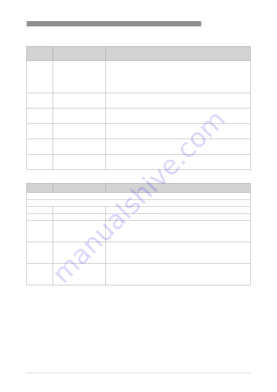 KROHNE OPTISYS SLM 2100 Handbook Download Page 57