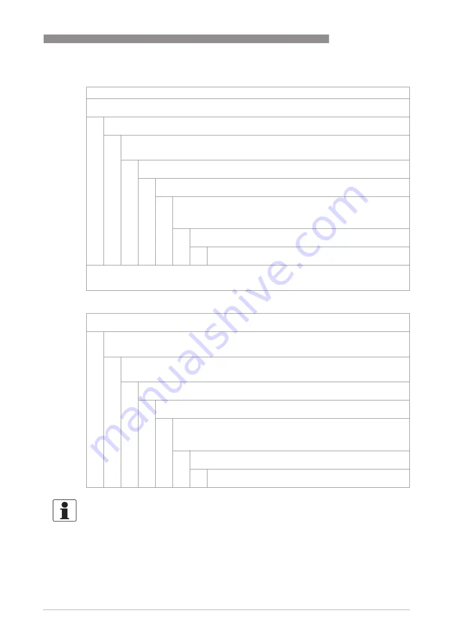 KROHNE OPTISYS SLM 2100 Handbook Download Page 67