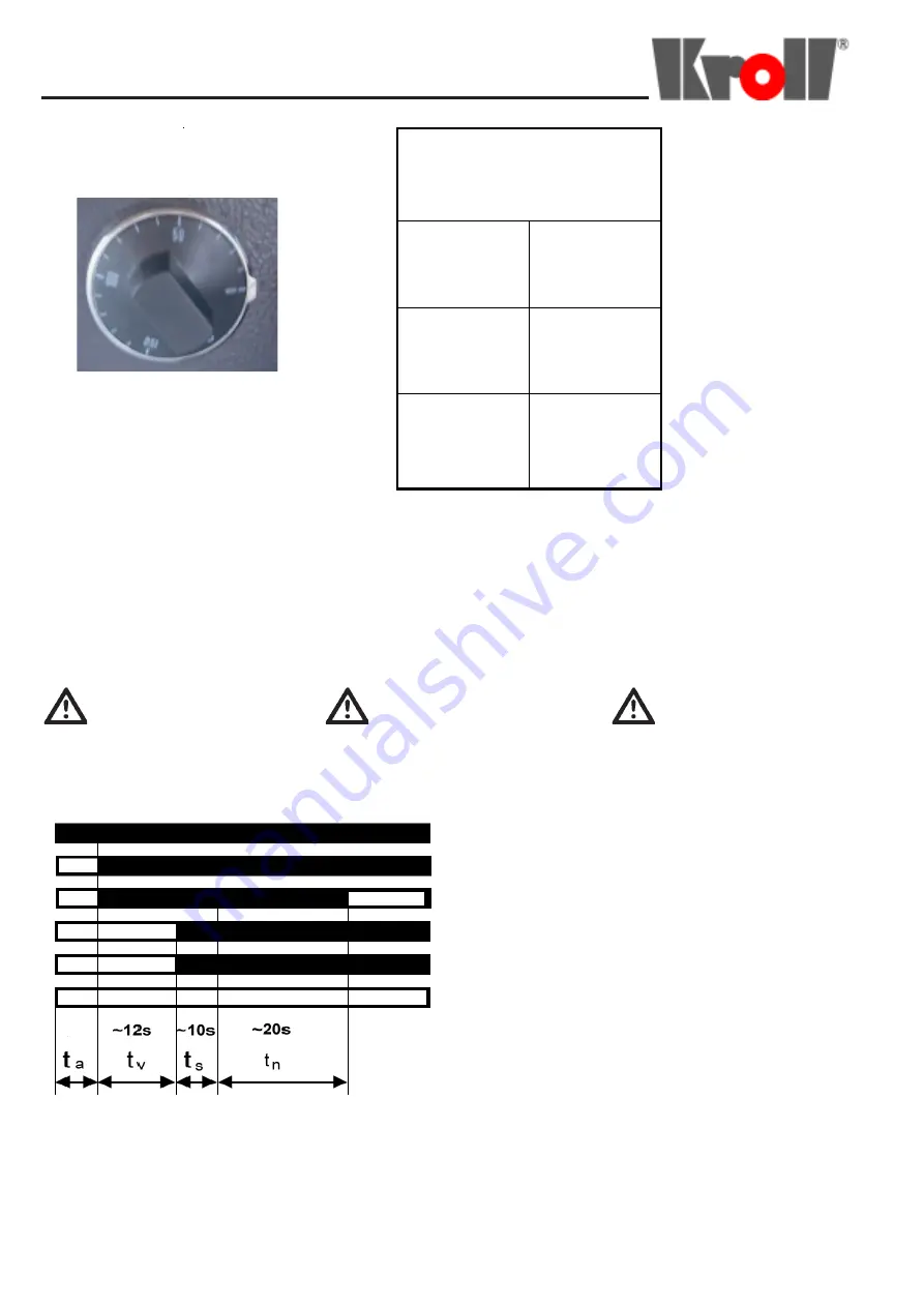 Kroll KG/UB 100***P Series Operating Instructions Manual Download Page 16