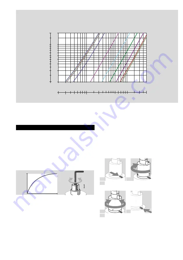 Krom Schroder DG 110VC Operating Instructions Manual Download Page 5