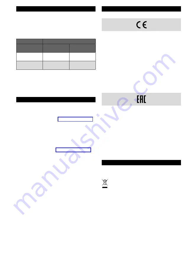 Krom Schroder DG 110VC Operating Instructions Manual Download Page 9