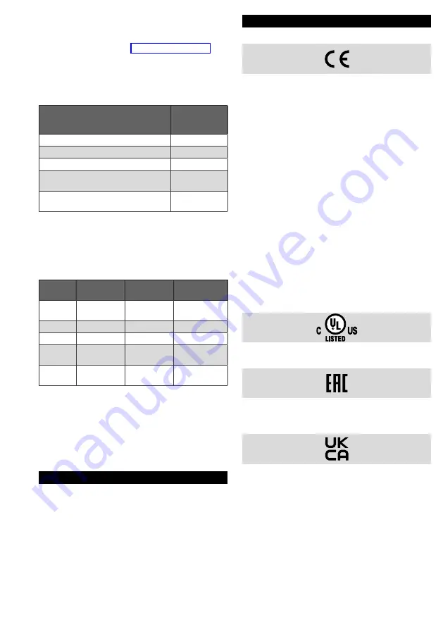 Krom Schroder DL H Series Operating Instructions Manual Download Page 7