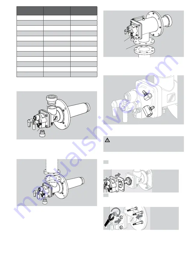 krom schroeder BIC 100 Operating Instructions Manual Download Page 5