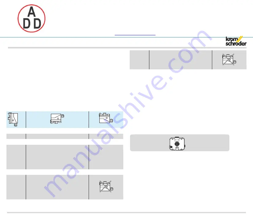 krom schroeder DG B Series Technical Information Download Page 16