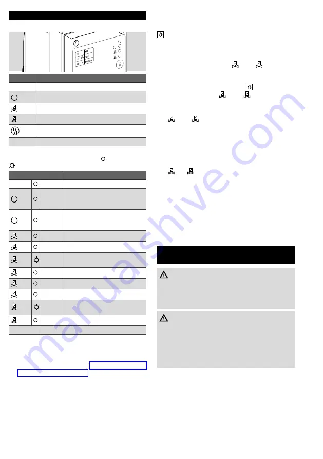 krom schroeder TC 1 Operating Instructions Manual Download Page 8