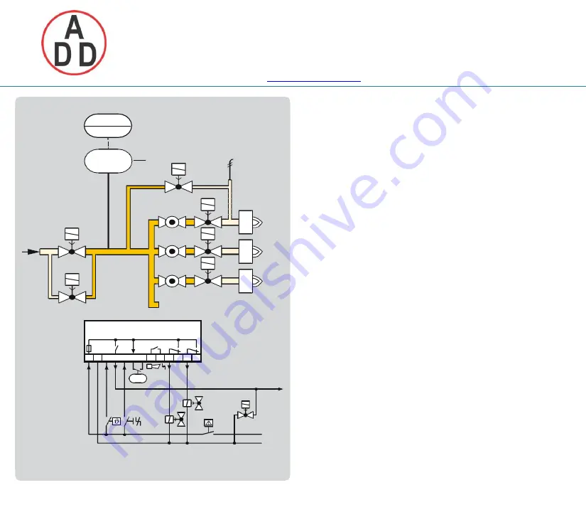 krom schroeder TC Technical Information Download Page 18