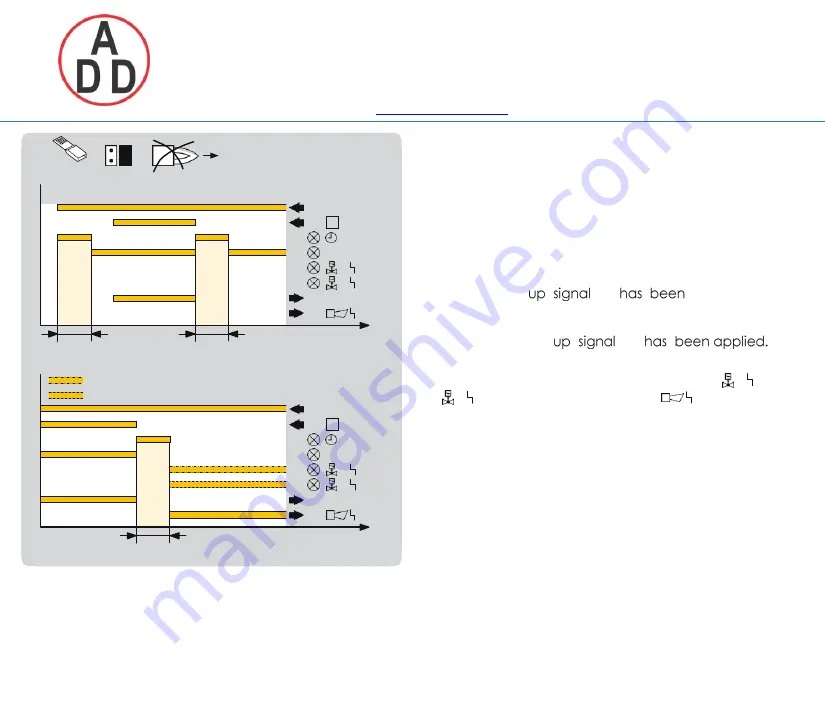 krom schroeder TC Technical Information Download Page 27