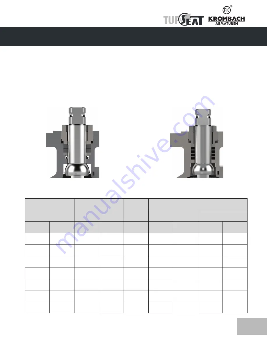 KROMBACH TUFSEAT Performance Series Скачать руководство пользователя страница 9
