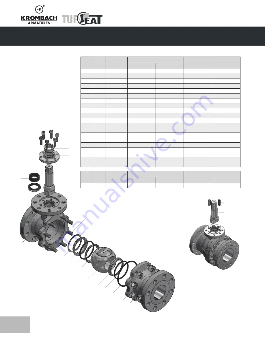 KROMBACH TUFSEAT Performance Series Installation, Operation And Maintenance Manual Download Page 12