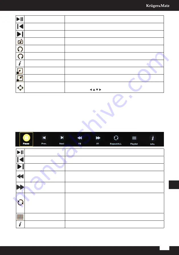 Krüger & Matz KM0222FHD User Manual Download Page 29