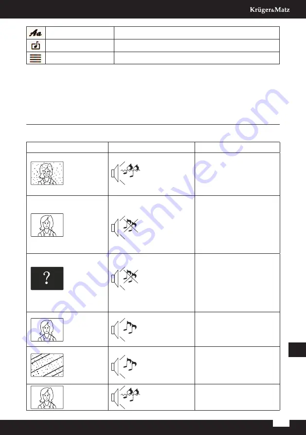 Krüger & Matz KM0222FHD User Manual Download Page 63