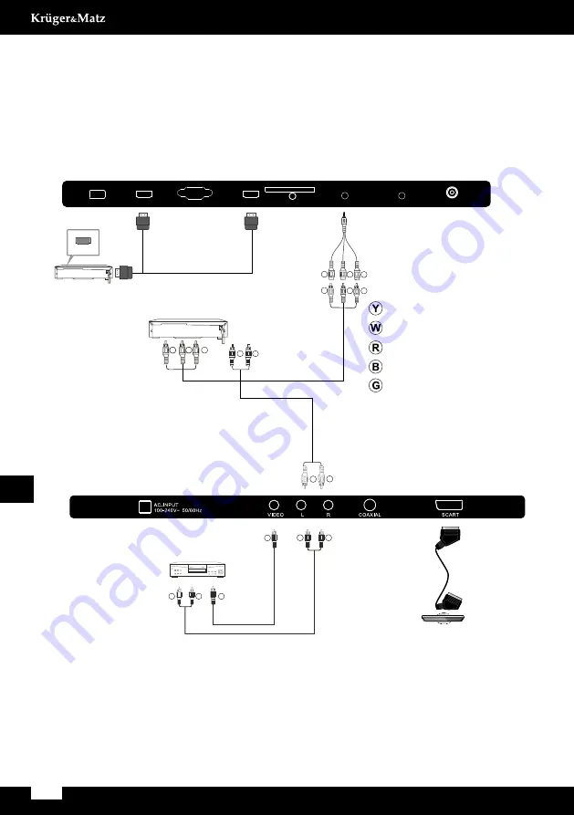 Krüger & Matz KM0232FHD Скачать руководство пользователя страница 10