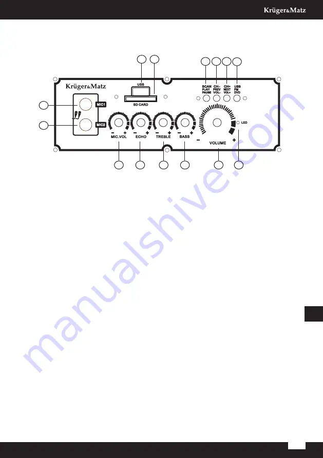 Krüger & Matz KM0546 Owner'S Manual Download Page 19