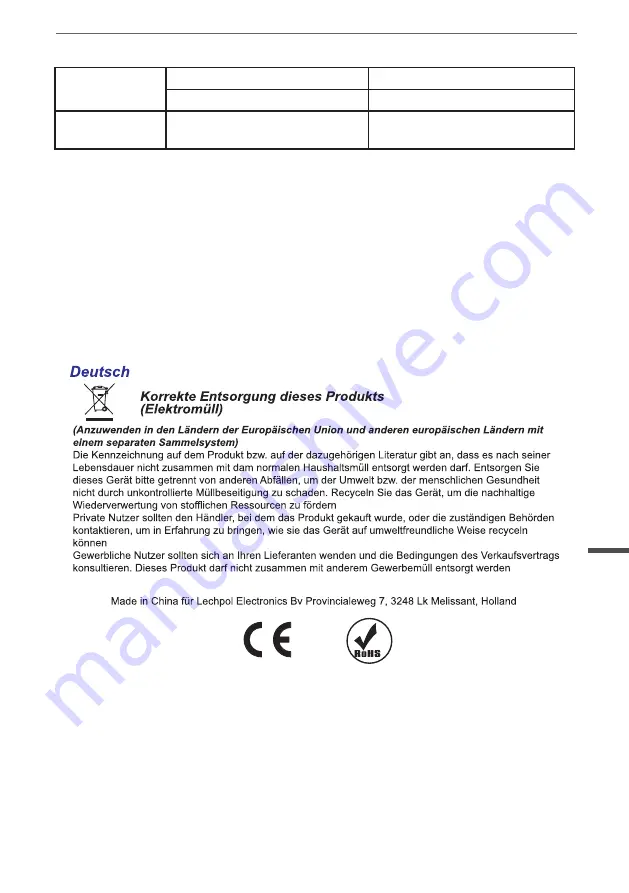 Krüger & Matz KM0974 Owner'S Manual Download Page 15