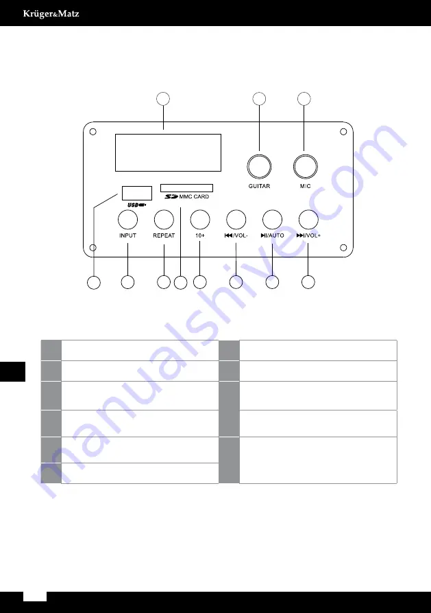 Krüger & Matz KM1710 Owner'S Manual Download Page 4