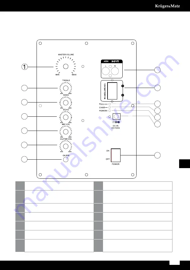 Krüger & Matz KM1710 Скачать руководство пользователя страница 5