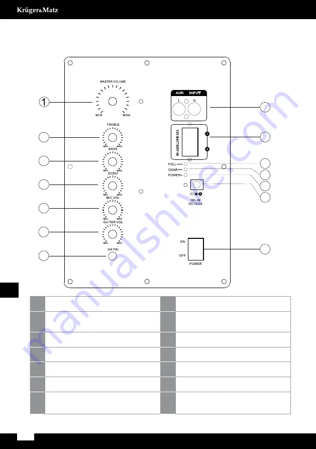 Krüger & Matz KM1710 Owner'S Manual Download Page 12