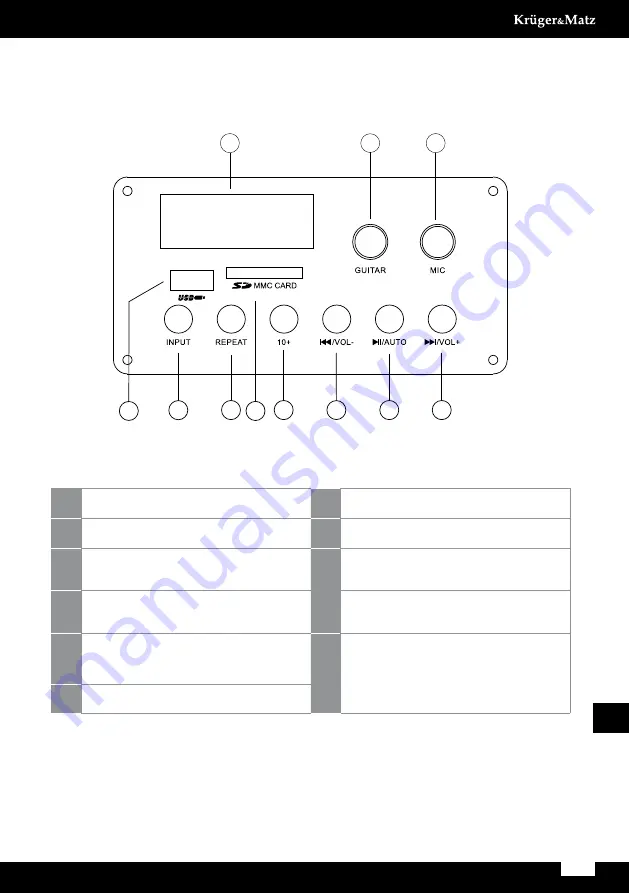 Krüger & Matz KM1710 Owner'S Manual Download Page 25