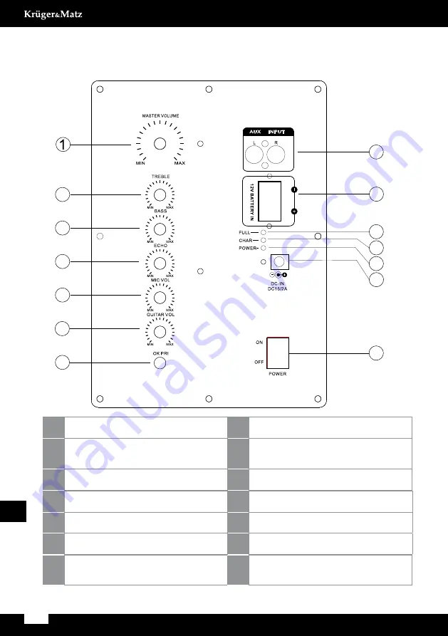 Krüger & Matz KM1710 Owner'S Manual Download Page 26