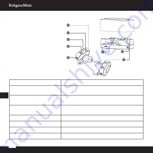 Krüger & Matz KMPM7 Owner'S Manual Download Page 8