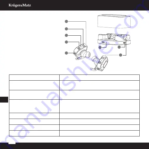 Krüger & Matz KMPM7 Owner'S Manual Download Page 12