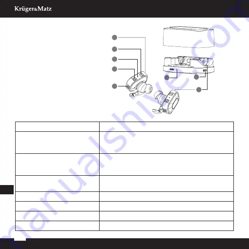 Krüger & Matz KMPM7 Owner'S Manual Download Page 16