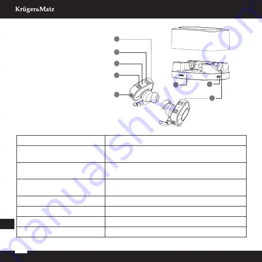 Krüger & Matz KMPM7 Owner'S Manual Download Page 24