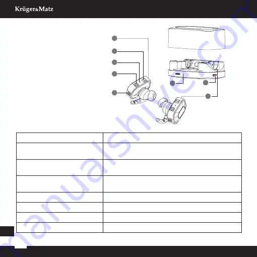 Krüger & Matz KMPM7 Owner'S Manual Download Page 28