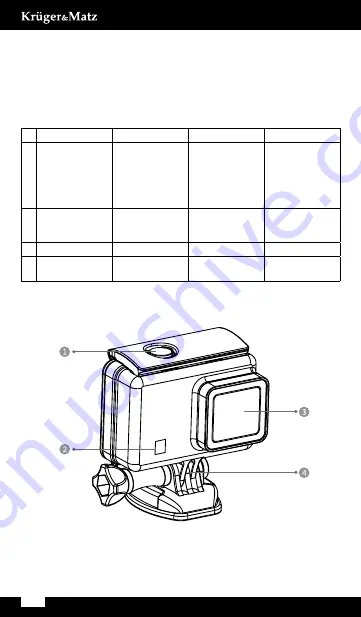 Kruger&Matz KM0295 Owner'S Manual Download Page 4