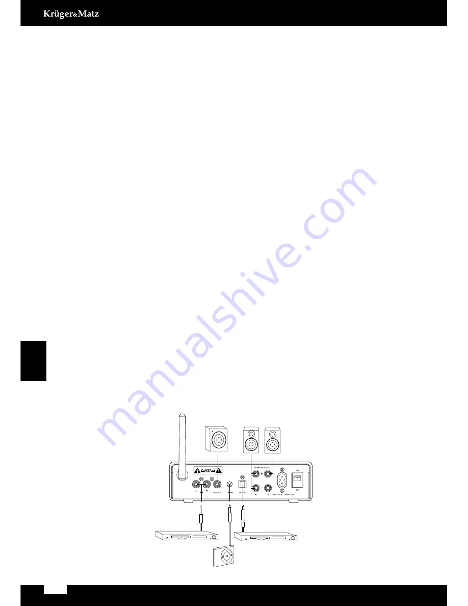 Kruger&Matz KM0515 Скачать руководство пользователя страница 6