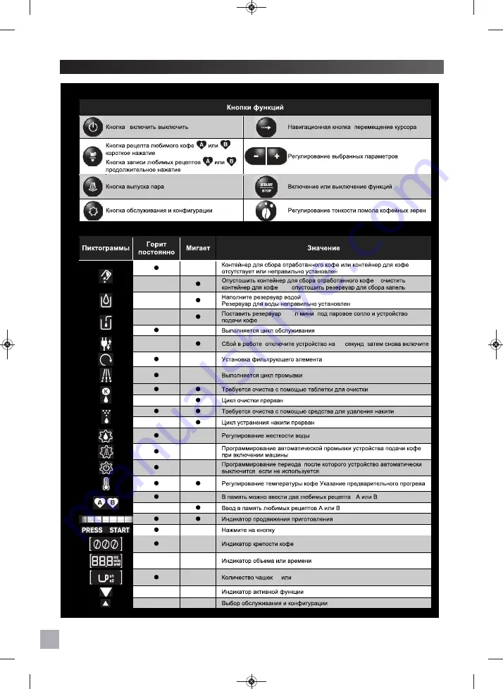 Krups EA815 Manual Download Page 84