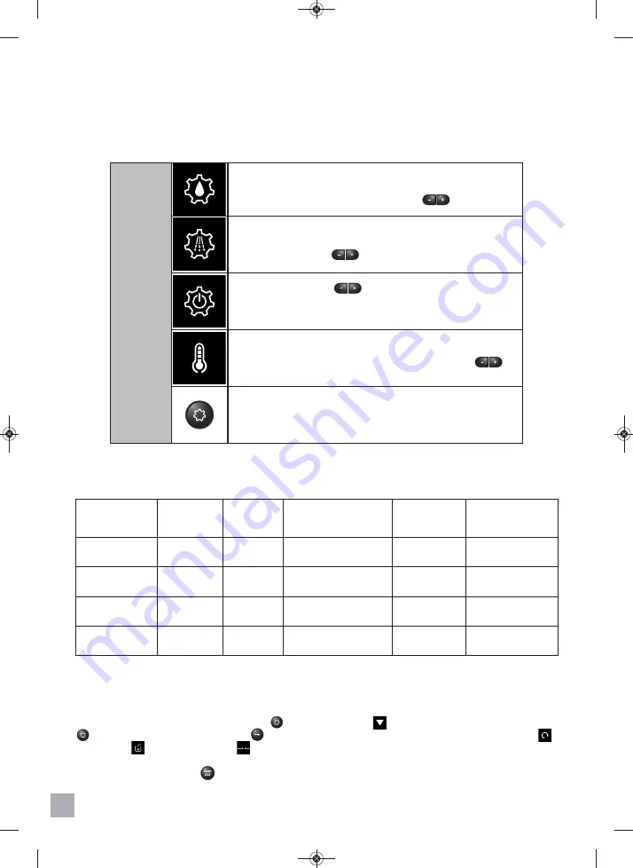 Krups EA815 Manual Download Page 100