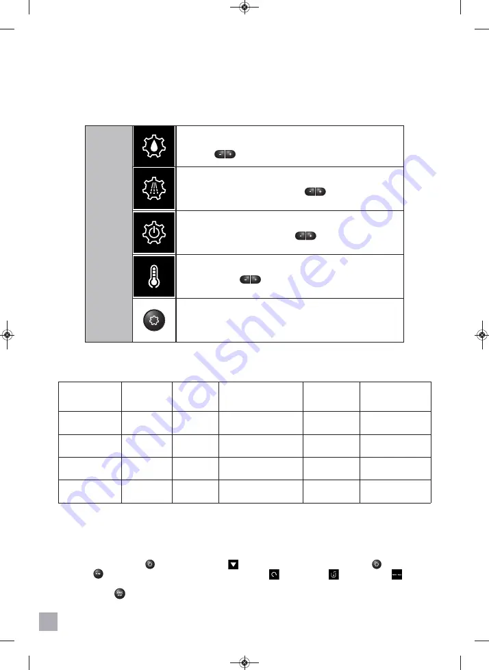 Krups EA815 Manual Download Page 120