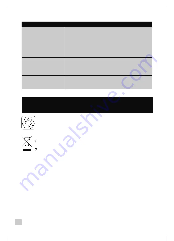 Krups KH311010 Manual Download Page 14