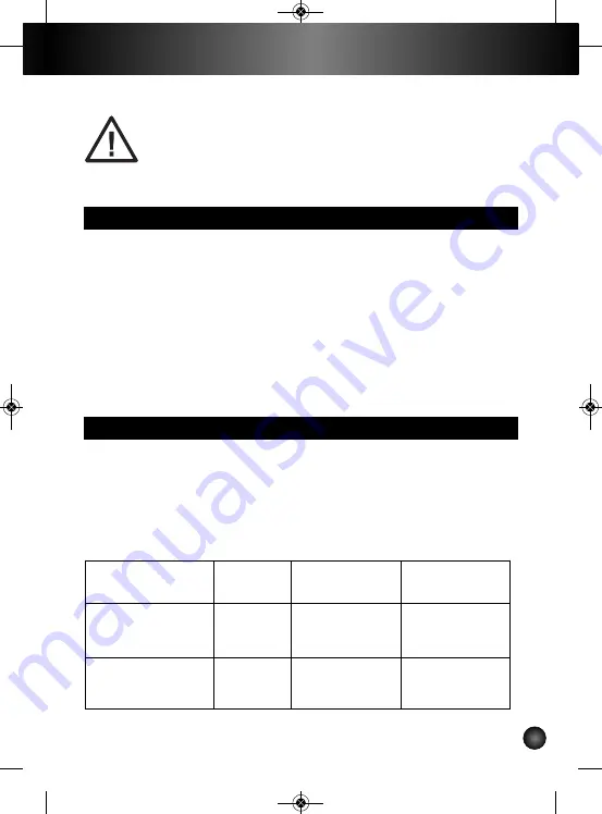 Krups PRECISION KM506510 Manual Download Page 121