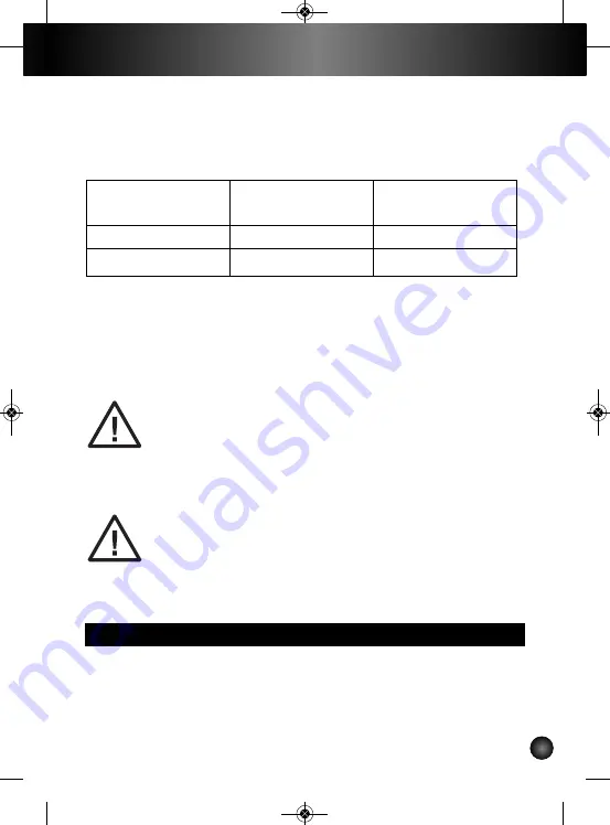 Krups Precision KM611T30 Manual Download Page 11