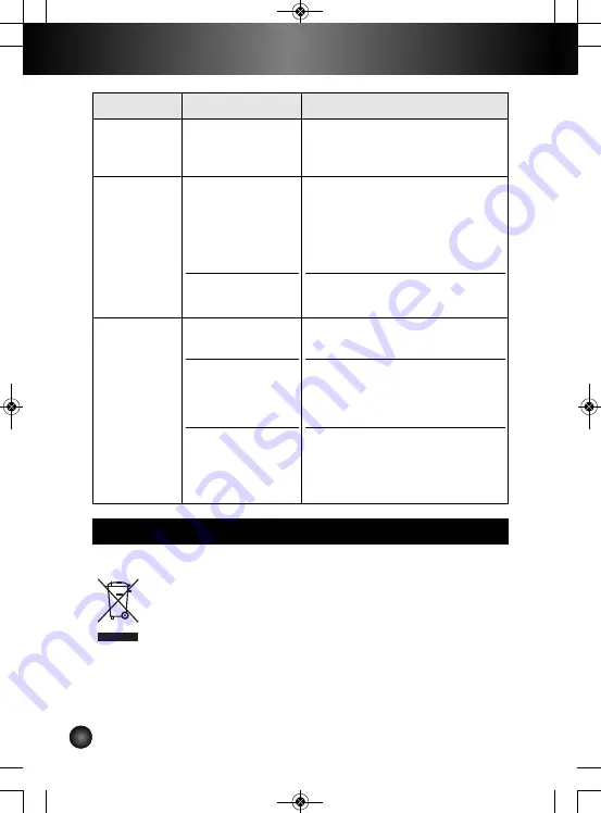 Krups XP42 Manual Download Page 22