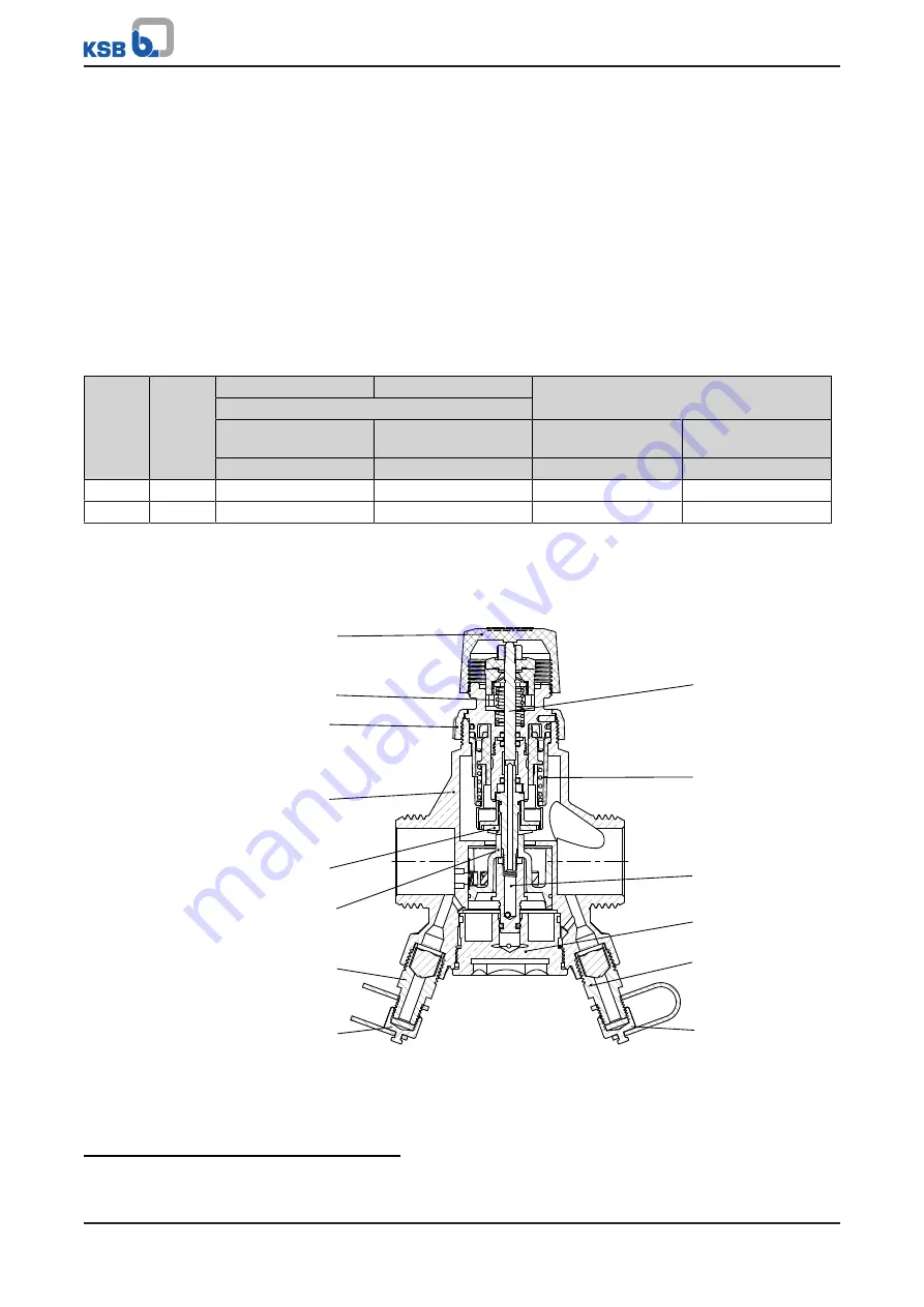 KSB BOA-Control PIC Operating Manual Download Page 15