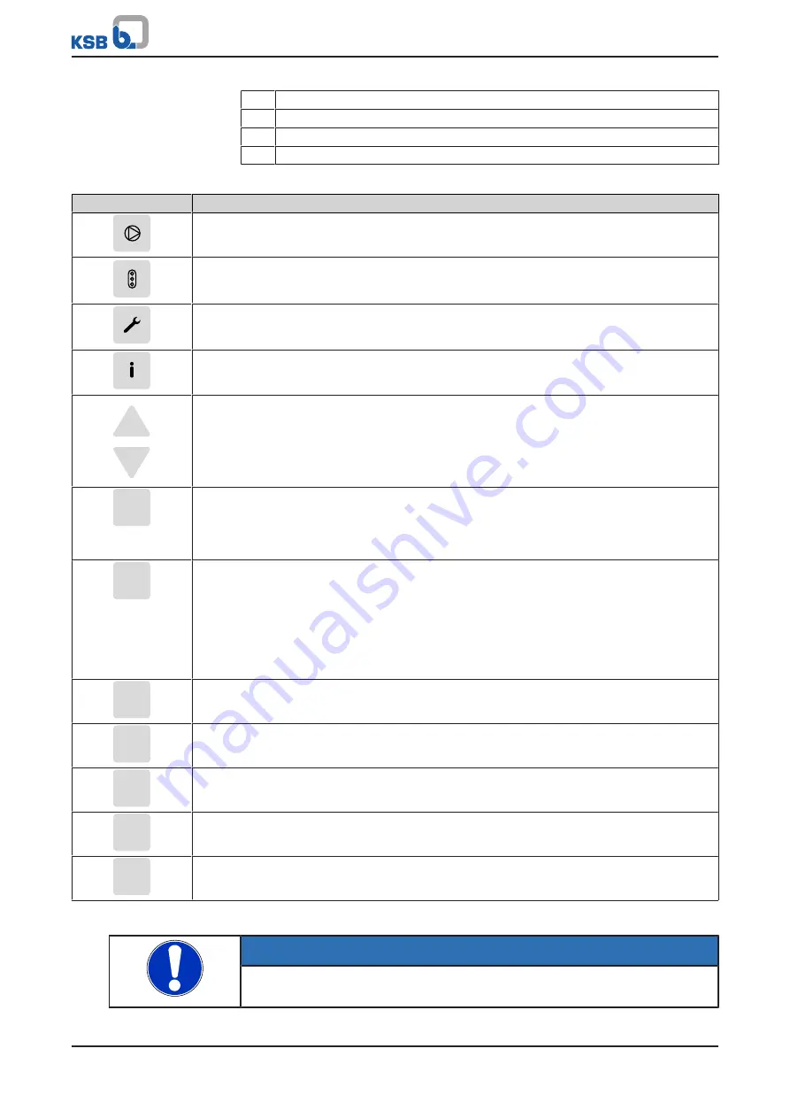 KSB Hyamat SVP Eco Installation & Operating Manual Download Page 40